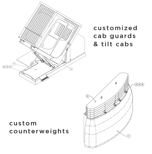 Customized fabrication of Cab Guards tilt cabs hangon counterweights additional counterweights boom and stick modification Ultra High Reach Demolition Machine Fabrication Blueprints engineering