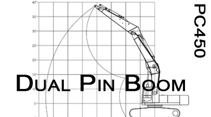 Excavator Reach Chart