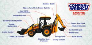 Backhoe Parts Diagram JCB