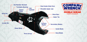 Mobile Shear Parts Diagram LaBounty