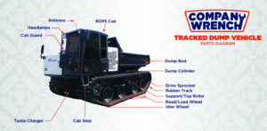 Prinoth Parts Diagram