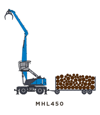 MHL450 Fuchs Material Handler